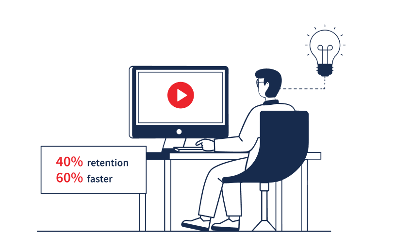 Teaching and Learning