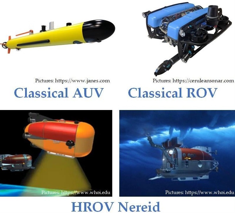 UAV\ROV\HROV