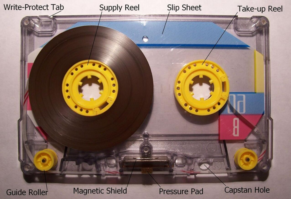 Do reel to reel machines count? They're tape after all, if not cassettes. :  r/cassetteculture