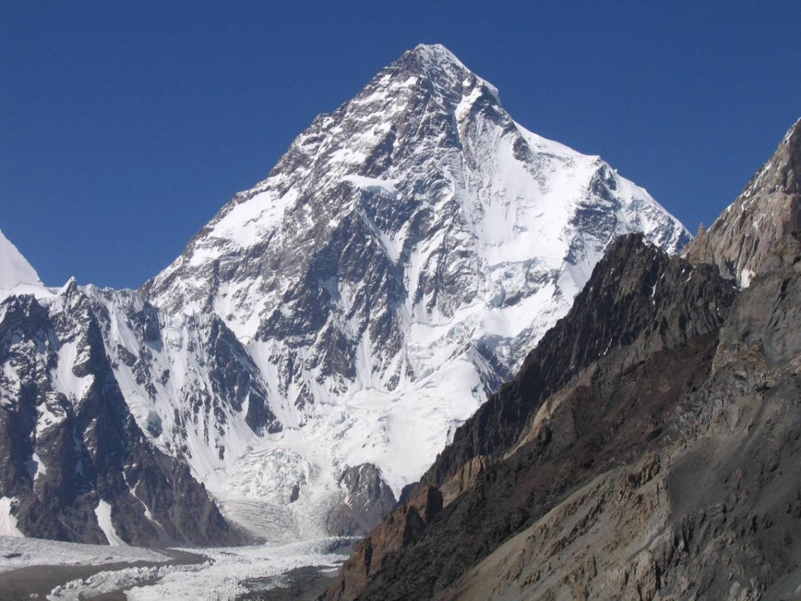 India's highest mountain peaks! | Times ...