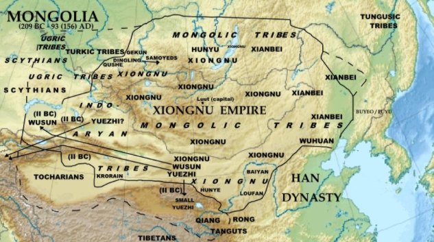 Nomadic Empire | Encyclopedia MDPI
