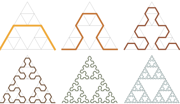 Sierpinski Triangle Encyclopedia Mdpi