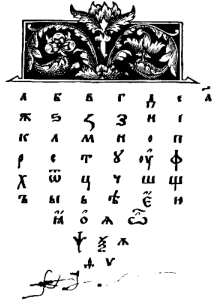 Cyrillic Script  Encyclopedia MDPI