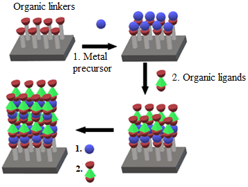Diagram

Description automatically generated