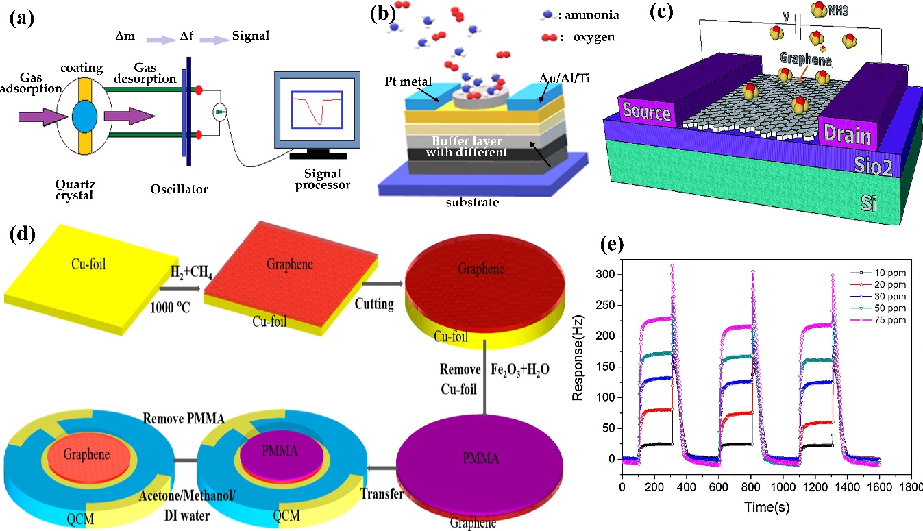 Diagram

Description automatically generated