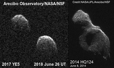 Delay-Doppler images of asteroids 2017 YE5 and 2014 HQ124