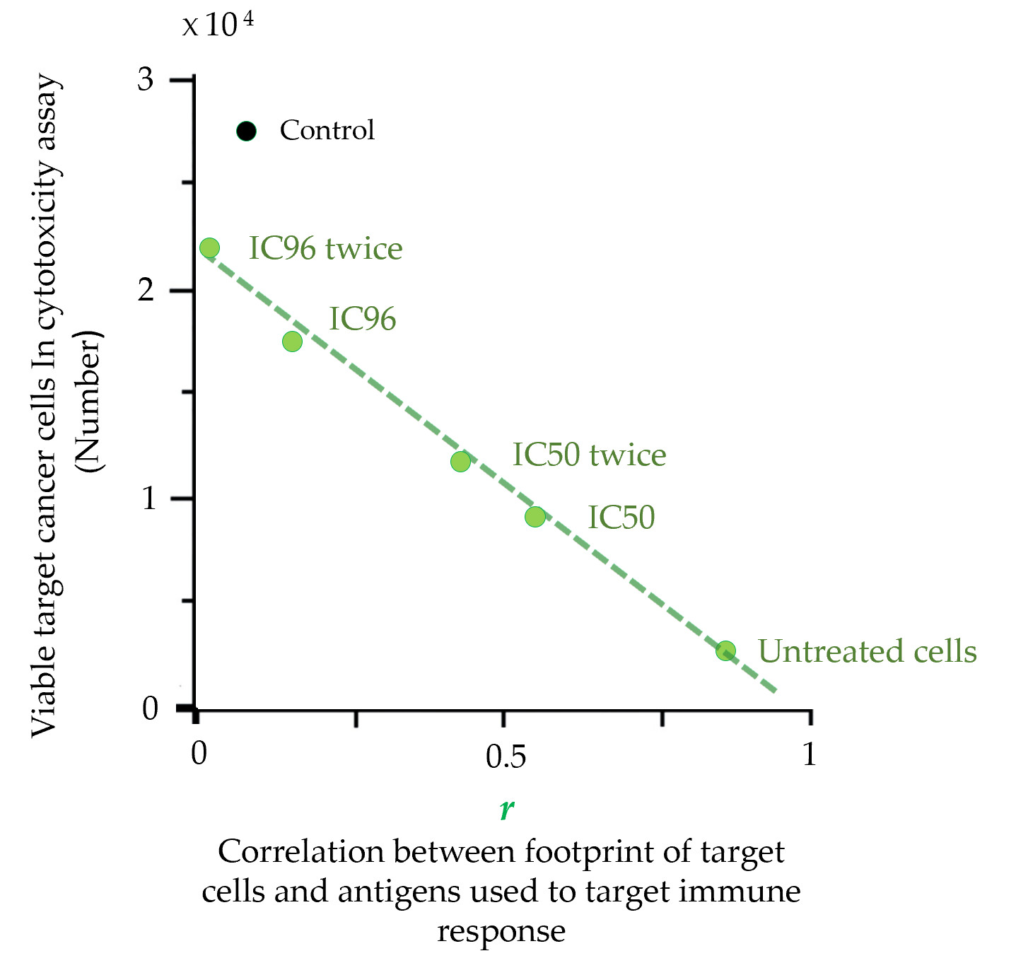 Pharmaceutics 15 00661 g004 550