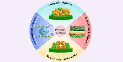 Methods to Improve the Electrochemical Performance of Perovskite Electrodes