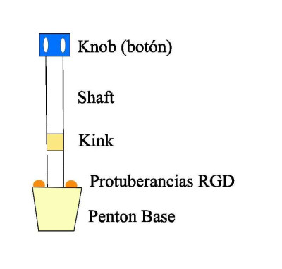 Adenovirus