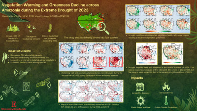 Amazon Vegetation Decline Amid 2023 Extreme Drought