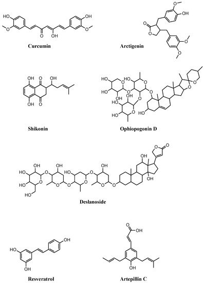 Cells 11 01221 g002 550