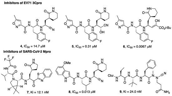 Molecules 27 02561 g002 550