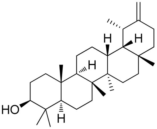 Antioxidants 10 00599 g006 550