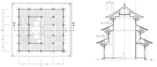 Sustainability 14 04846 g003 550