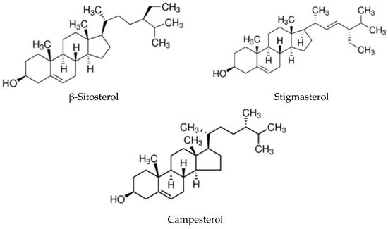 Biomolecules 10 00130 g001 550
