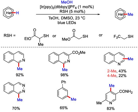 Catalysts 12 00510 sch003 550