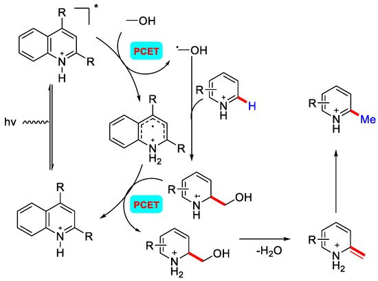 Catalysts 12 00510 sch006 550