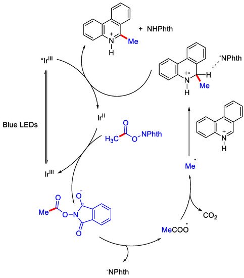 Catalysts 12 00510 sch009 550