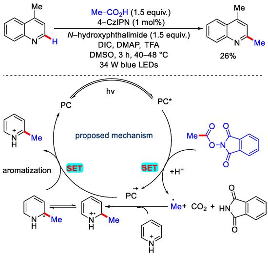 Catalysts 12 00510 sch010 550