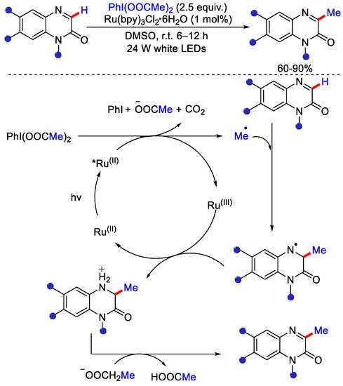Catalysts 12 00510 sch011 550