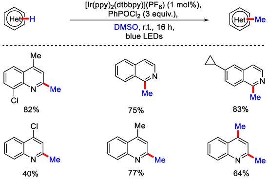 Catalysts 12 00510 sch012 550