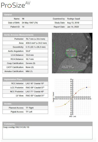 Jcm 11 02582 g005 550