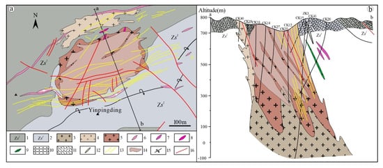 Minerals 12 00595 g003 550