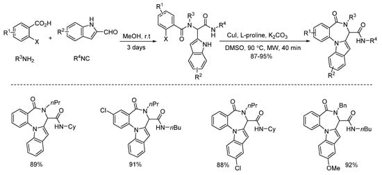 Molecules 27 03105 sch002 550