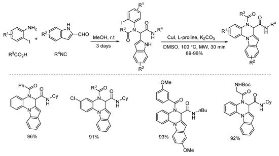 Molecules 27 03105 sch003 550