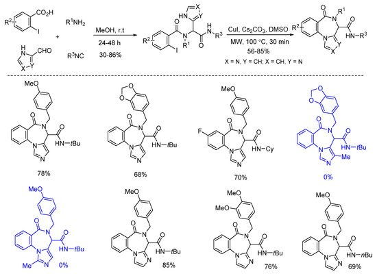 Molecules 27 03105 sch004 550