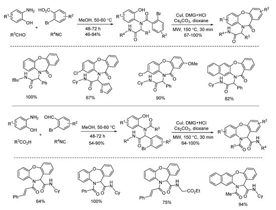 Molecules 27 03105 sch006 550