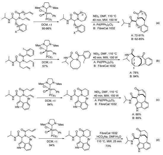 Molecules 27 03105 sch008 550