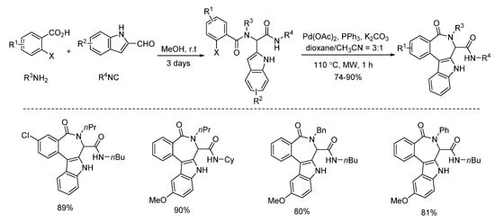 Molecules 27 03105 sch009 550