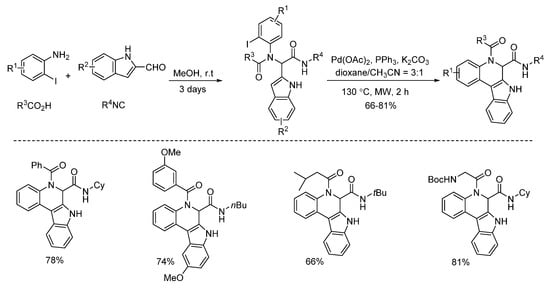 Molecules 27 03105 sch010 550