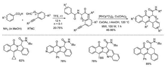 Molecules 27 03105 sch015 550