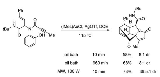 Molecules 27 03105 sch017 550