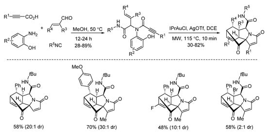 Molecules 27 03105 sch018 550