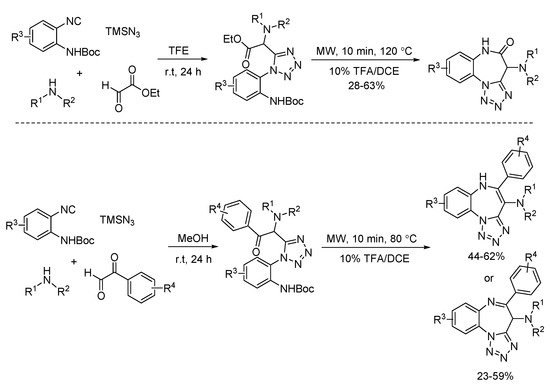 Molecules 27 03105 sch020 550