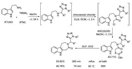 Molecules 27 03105 sch021 550