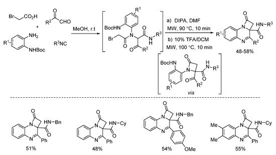 Molecules 27 03105 sch023 550