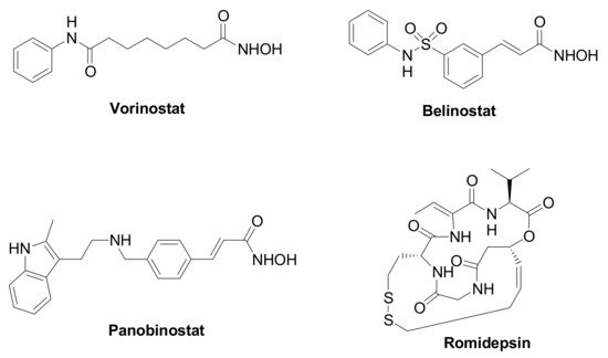 Pharmaceuticals 15 00667 g001 550