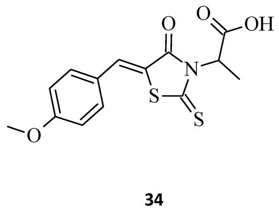 Molecules 27 03750 g017 550