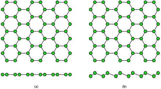 Nanomaterials 12 02221 g002 550