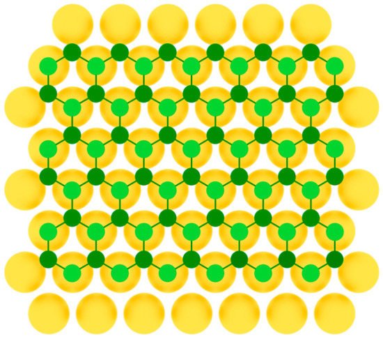 Nanomaterials 12 02221 g007 550