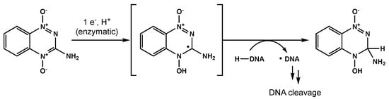 Biomedicines 10 01763 g005 550