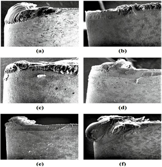 Coatings 12 01178 g004 550