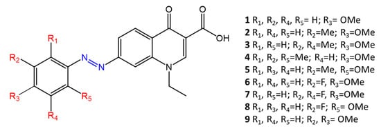 Molecules 27 05643 g008 550