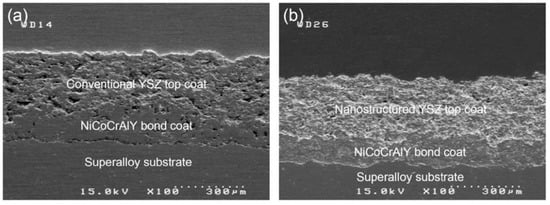 Coatings 12 01318 g004 550