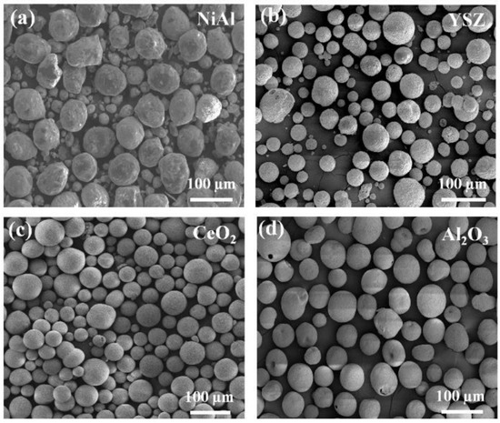 Coatings 12 01318 g006 550