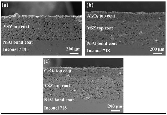 Coatings 12 01318 g007 550